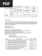 Intro To Python Programming-Syllabus