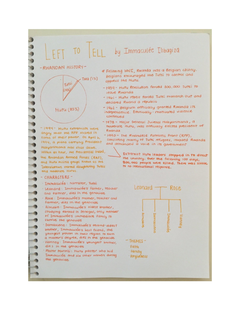 Greek language visual data 2