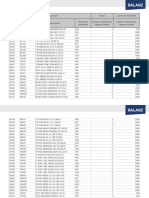 Cambios Cantidad Minima Ingreso de Ordenes PPT