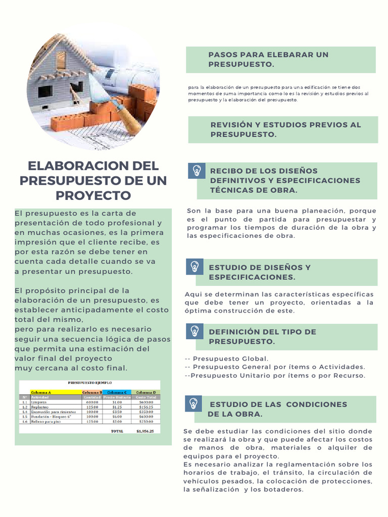 Elaboracion Del Presupuesto de Un Proyecto | Descargar gratis PDF ...