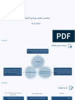 مختصر معايير ومبادئ الحوكمة PDF