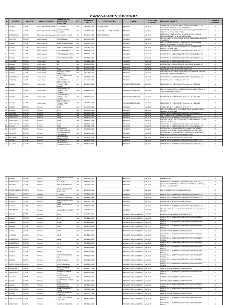 Phps8h3o5 41 1 pdf ense ando