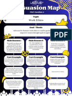 Persuasive Map On Work Feminism