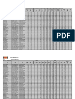 Res CNJ215 Anexo 08 Servidores 202310