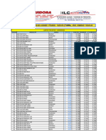 Precio Actualizado de Llantas - TC-3.75