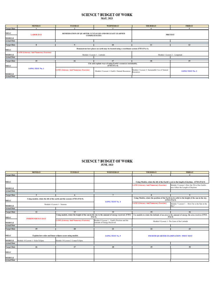 Grade 7 Budget of Work q4 | PDF | Earth | Sun