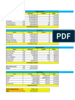 Muhammad Aulia Syafriawan - D1A021151 - 4B - PR PENDALAMAN2