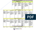 Planeacion Diciembre 2