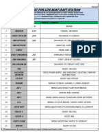 New Master List BSM Format