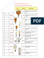 Bulb In-Use Lighting For Store