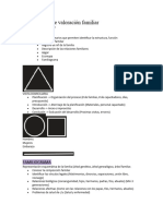 Instrumentos de Valoración Familiar