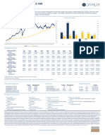 Dahlia Total Return FIC FIM - 102023