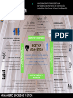 Cuadrado Mapa Mental Articulo - 2