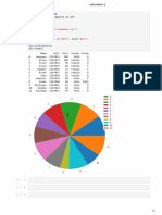 Python Data