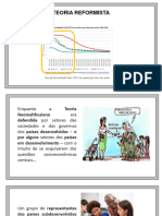 004 - 15-03 - A Teoria Reformista - Com Atividades