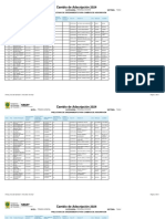 Primaria Personal Docente Federal - Federal - CAMBIOS GEOGRÁFICOS