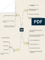 Mapa Conceptual Tipos de Guerras