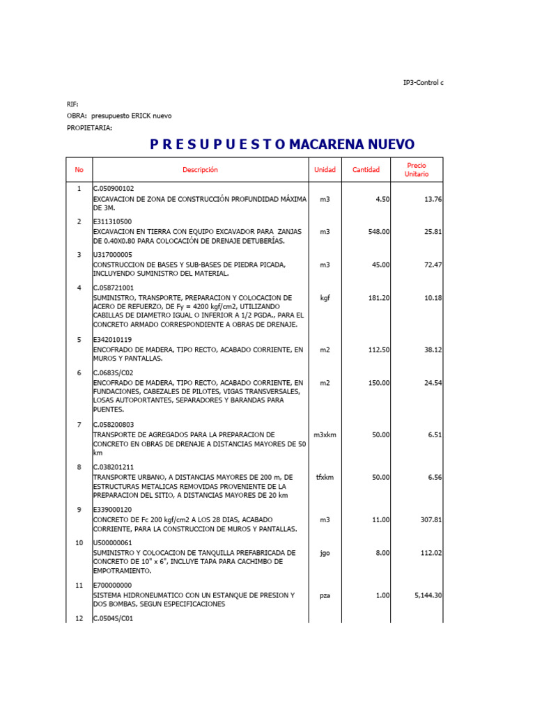 presupuesto tesis | PDF