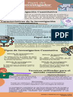 Infografia Conocimiento y Modernidad Ilustrado Azul Naranja - 20240323 - 091647 - 0000