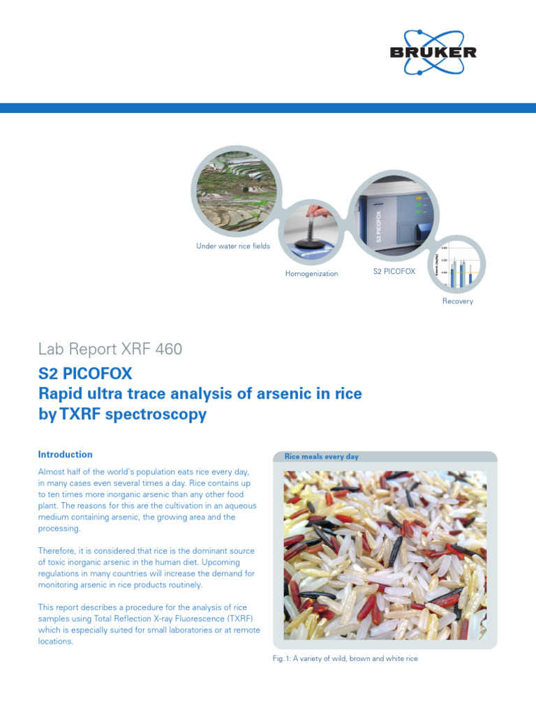 TXRF Application Note XRF 460 Rapid Ultra Trace Analysis of Arsenic in Rice by TXRF Spectroscopy