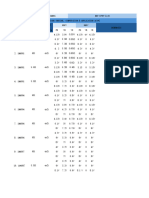 Fernandez - Diode Testing - Act 2 - Application