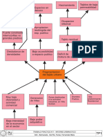 Arbol de diagnostico-ENTREGA