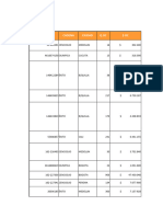 Informe Oc S Facturadas para Realizar NC Mes Diciembre de 2023