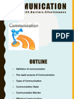 COMMUNICATION PPT