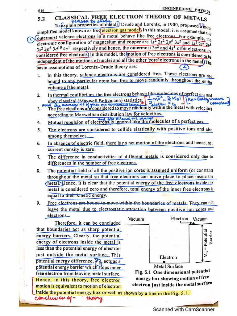 Quantum Theory of Free Electron Gas | PDF