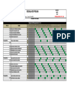 Operadores FRT 11b