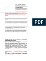 Tipos de Credito 2021 PDF