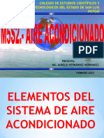 M5S2. - Aire Acondicionado (Elementos y Ciclo)
