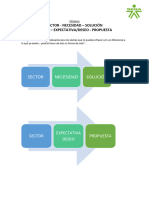 AA2-Plantilla T. Sector-Necesidad-Solución