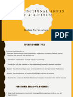 Fuctional Departments in Business