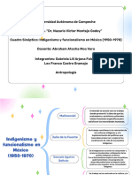Cuadro Sinóptico de Indigenismo y Funcionalismo en México (1950-1970)