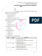 Format Pemarkahan Karangan STPM Bahasa Melayu Semester 1