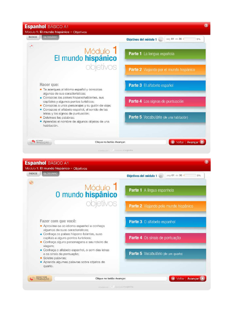Modulo 1 | PDF