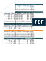 Horarios 2023. ESM