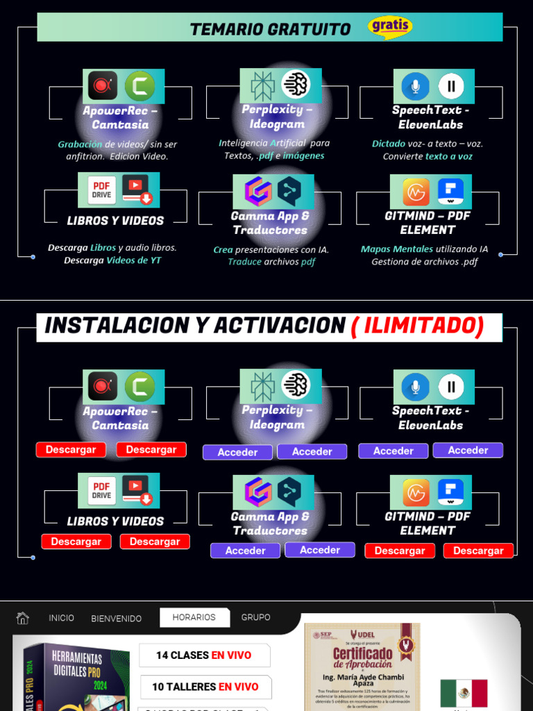Enlaces De Descarga Y Temario Del Curso 5 Marzo Pdf Inteligencia