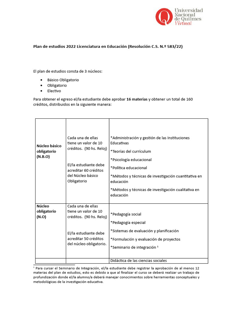 Plan de Estudios 2022 Educación | PDF | Plan de estudios | Enseñando