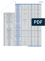 3.1 - PPS - DiegoCalvilloMuñiz Equipamiento - Equipamiento