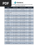 Caliber to Metric Conversion Chart | PDF | Caliber | Cartridge (Firearms)