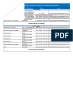 Cronograma de Actividades Académicas Postgrado de Epidemiologia Guáric 1er. y 2do. Periodo - 022207