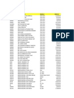 Código Descripción Marca Precio: Casa Abe Sa Lista de Precios Minorista VALIDA AL 26-2-2024 Iva Incluido