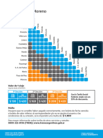 Tarifas Once - Moreno 2024-02-06 Web