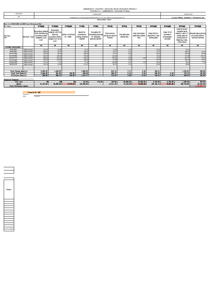 bill-no-8000-slab-pdf-concrete-foundation-engineering