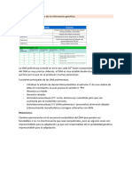 Tema 1 Bioquímica Ii