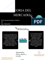 Teoria Del Mercado