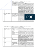 Selected Research Papers Summary - JIST