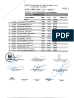 Resultados UNCP Sábado 23 - LIBRES